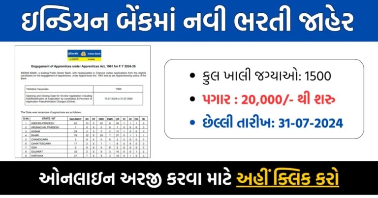 Indian Bank Recruitment 2024