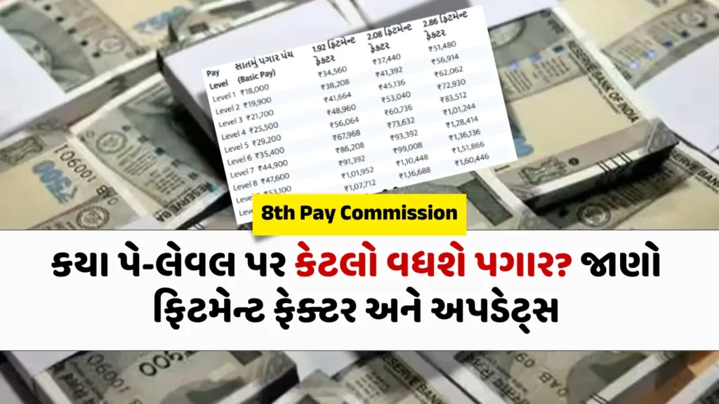 8th Pay Commission Salary Hike