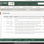 indian-army-agniveer-cee-result-2025-declared